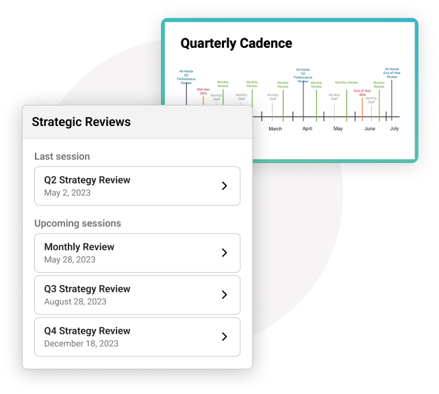 Create your very own strategy execution playbook with the assistance of one of our strategy experts.